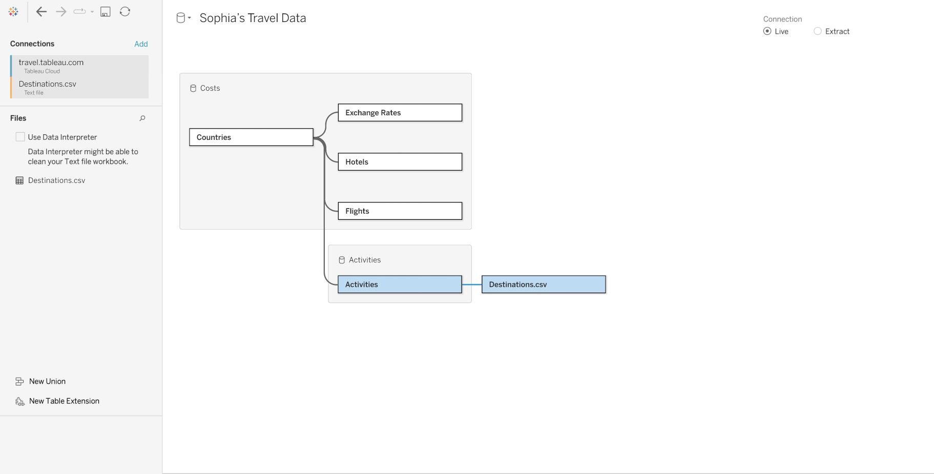 Composable_Data_Sources